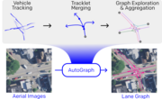 Teaser image for AutoGraph: Predicting Lane Graphs from Traffic Observations