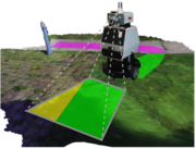 Teaser image for Self-Supervised Visual Terrain Classification from Unsupervised Acoustic Feature Learning